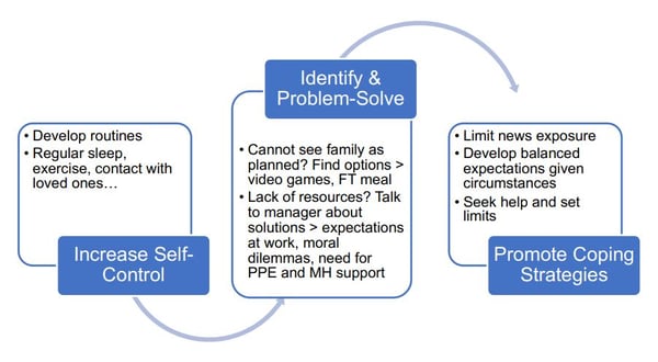 Sahouri-Insurance-News-American-Psychology-Association-Presentation