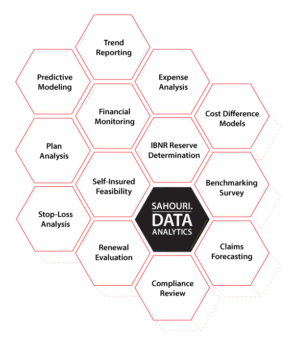 Data  Analytics Graphic