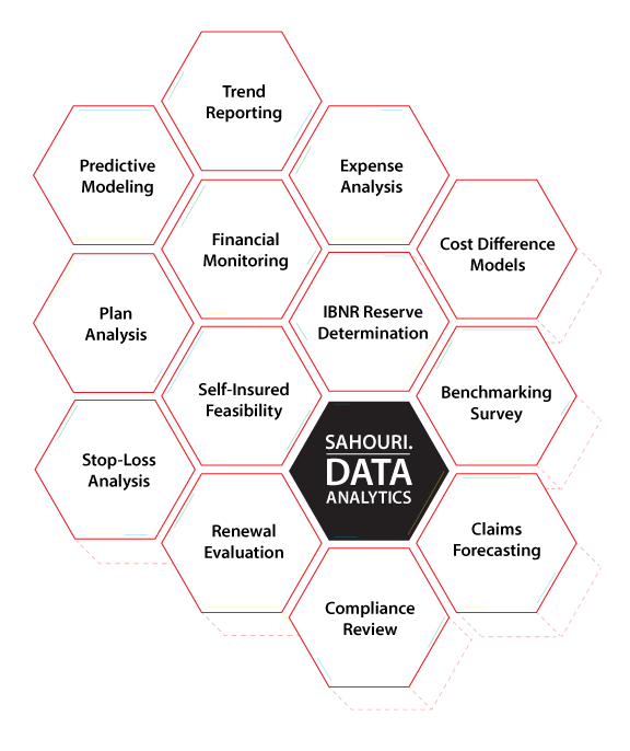 Data Analytics Graphic