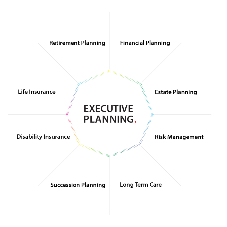 Exectutive benefits Services Graphic