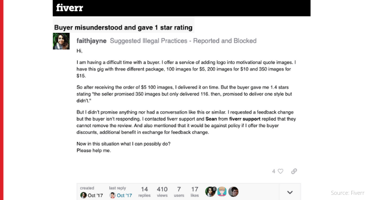 When you are doing research for a product or service youre going to buy, how many negative articles does it take for you to decide to not buy that product or service_ (7)