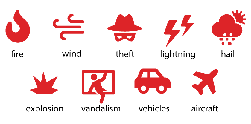 What is Builder�s Risk Insurance?