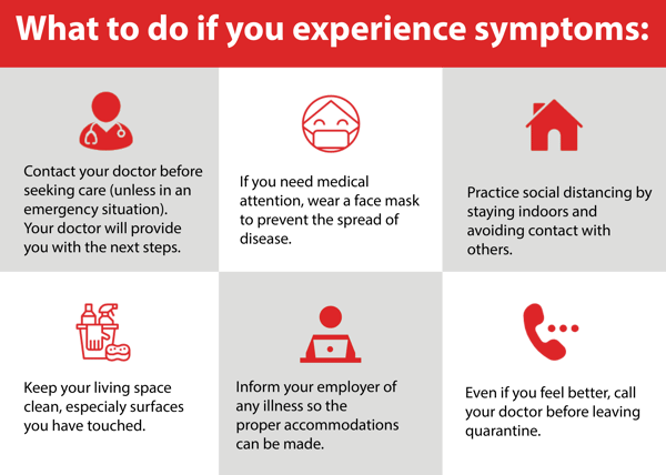 sahouri-insurance-covid19-symptoms