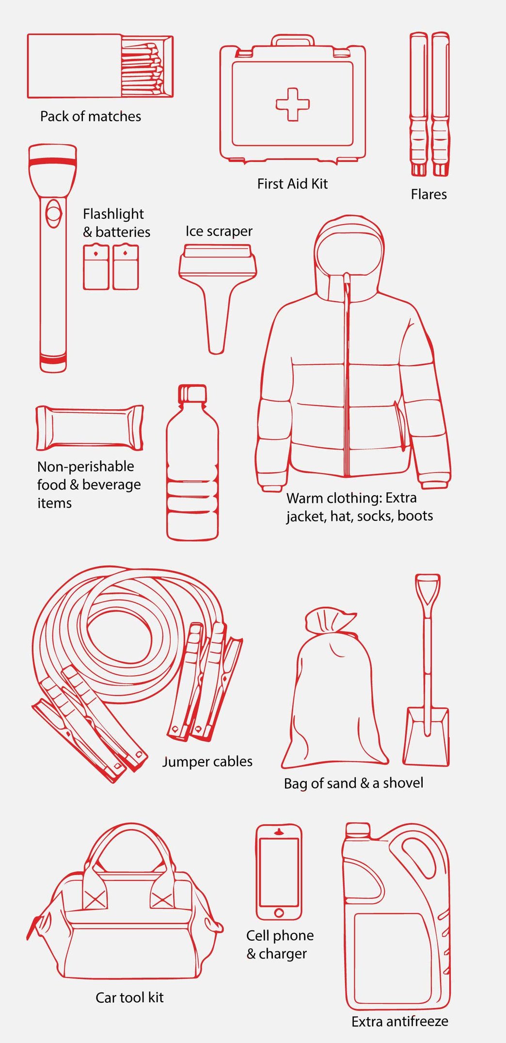 6 Tips for Winterizing Your Car