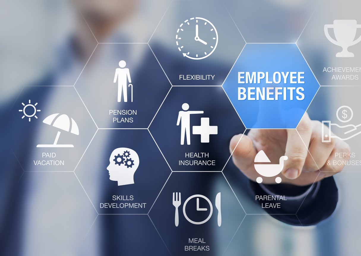 Corporate Health and Benefits Compliance Checklist